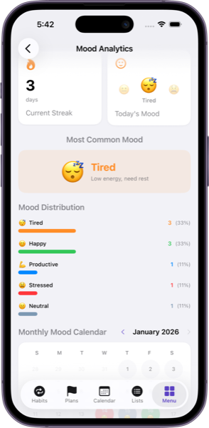 Mood Tracking Feature